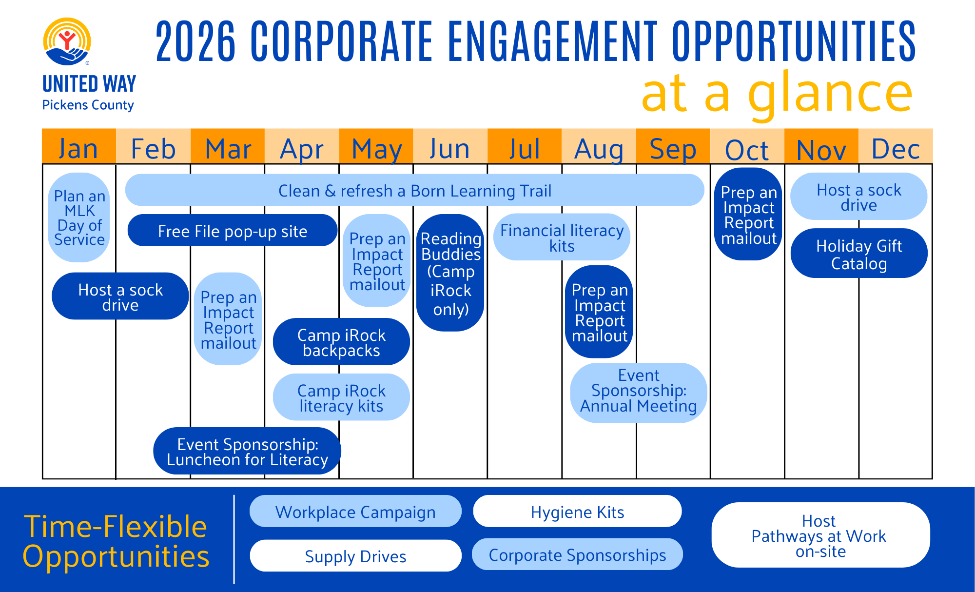 Corporate Engagement Opportunities click to download pdf