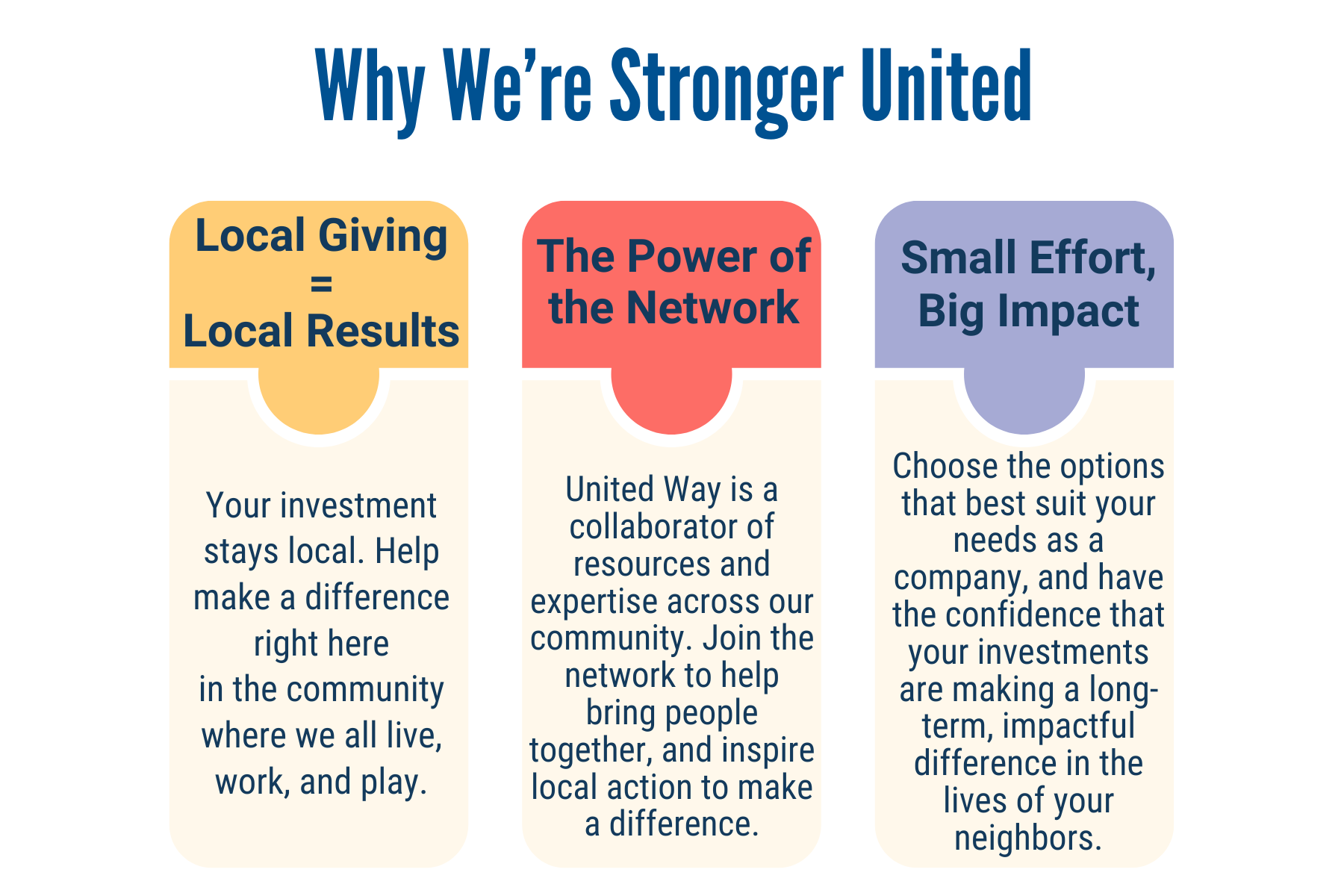 why we're stronger united image